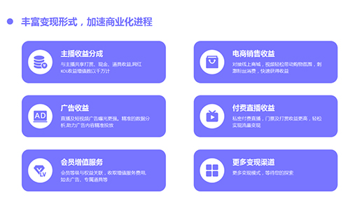 小程序直播帶貨變現形式